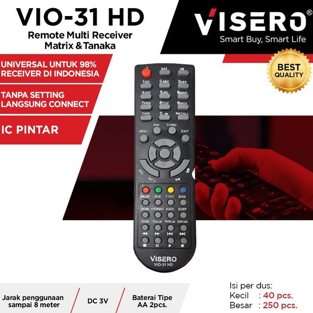 Remot/Remote Multi Receiver MPEG4 Matrix & Tanaka Visero (VIO-31 HD) - Gambar 2