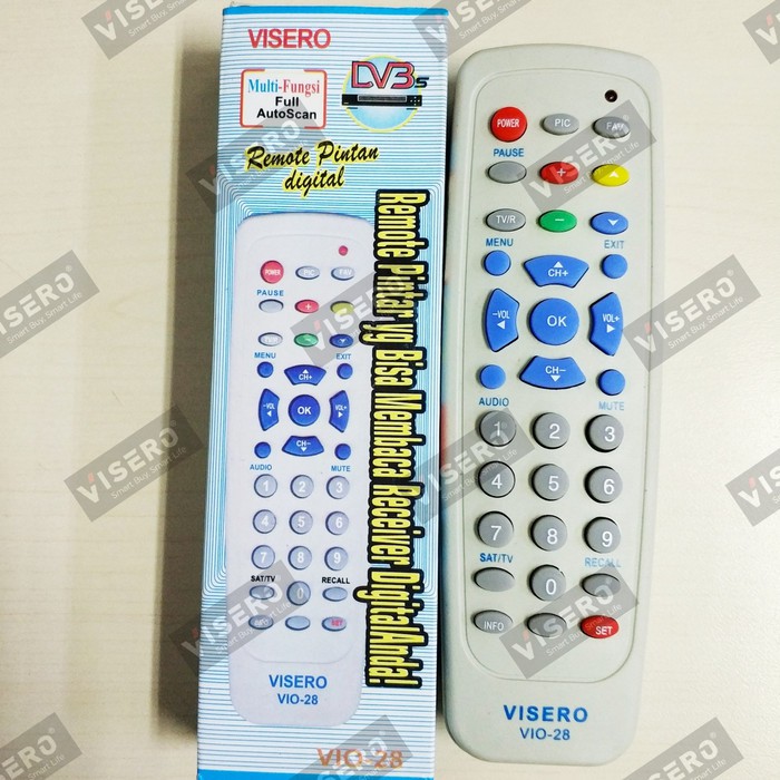 Remote Multi Receiver Visero VIO-28 - Gambar 3