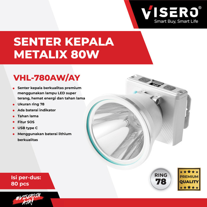 Senter Kepala / Headlamp Metalix Premium Visero Super Terang Cahaya Putih 80 Watt 150 Watt 200 Watt + Fitur SOS dan Baterai Indikator - Gambar 2